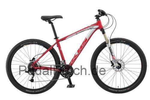 KHS SixFifty 500  technische daten 
